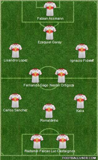 New York Red Bulls Formation 2011