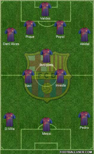 F.C. Barcelona Formation 2011