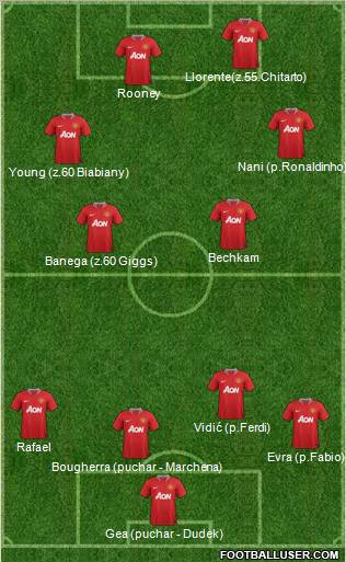 Manchester United Formation 2011