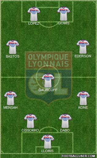 Olympique Lyonnais Formation 2011