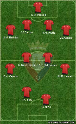 C. At. Osasuna Formation 2011