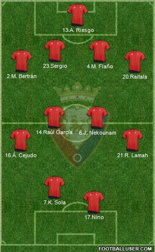 C. At. Osasuna 4-4-2 football formation