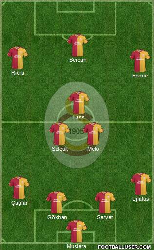 Galatasaray SK Formation 2011