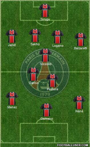 Paris Saint-Germain Formation 2011