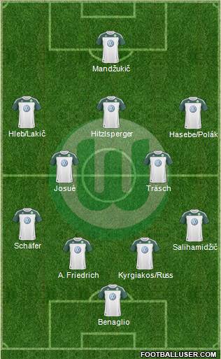 VfL Wolfsburg Formation 2011