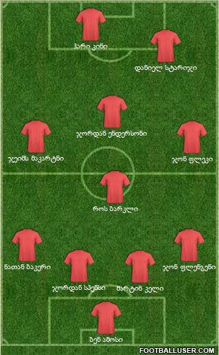 Dream Team Formation 2011