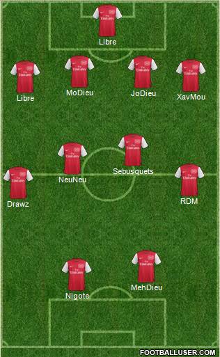 Arsenal Formation 2011