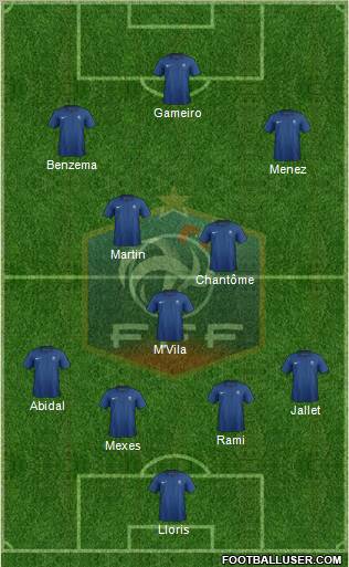France Formation 2011