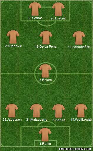 Fifa Team Formation 2011