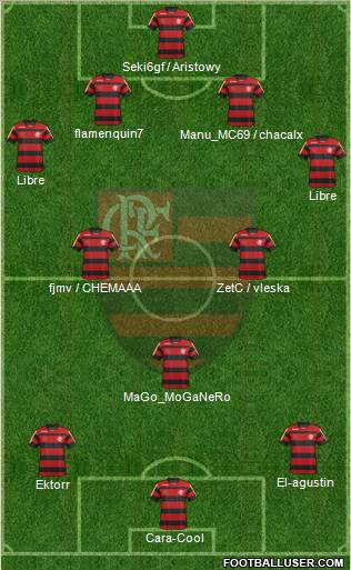 CR Flamengo Formation 2011
