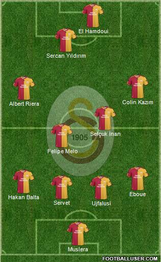 Galatasaray SK Formation 2011