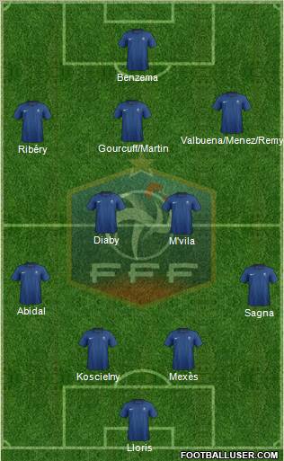 France Formation 2011