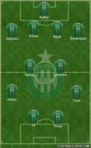 A.S. Saint-Etienne Formation 2011