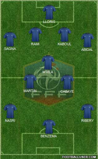 France Formation 2011