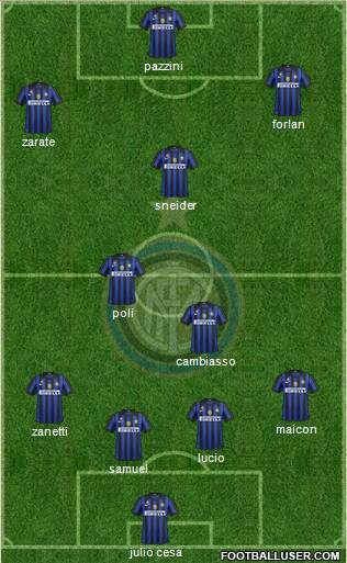 F.C. Internazionale Formation 2011