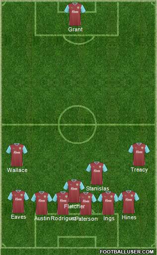 Burnley football formation