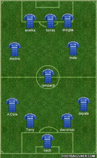 Chelsea Formation 2011
