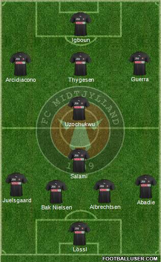 Football Club Midtjylland 1999 Formation 2011