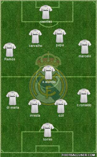 Real Madrid C.F. Formation 2011