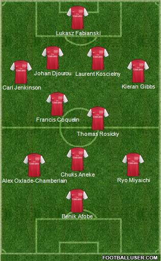 Arsenal Formation 2011