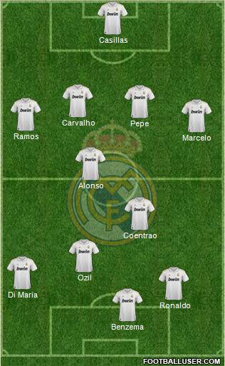 Real Madrid C.F. Formation 2011