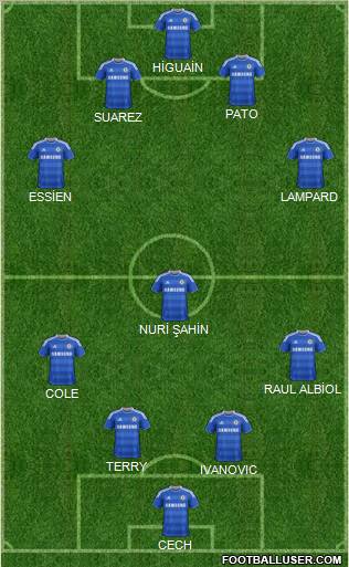 Chelsea Formation 2011