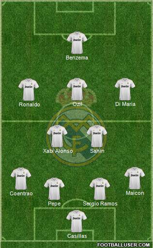 Real Madrid C.F. Formation 2011