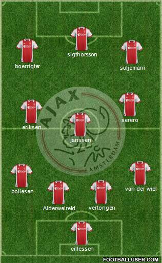 AFC Ajax Formation 2011