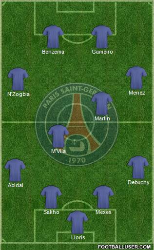 Paris Saint-Germain Formation 2011