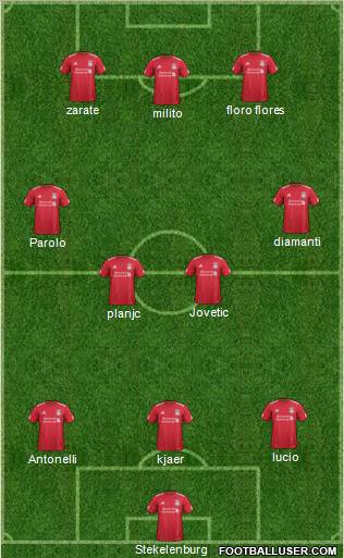 Liverpool Formation 2011