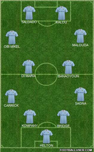 Manchester City Formation 2011