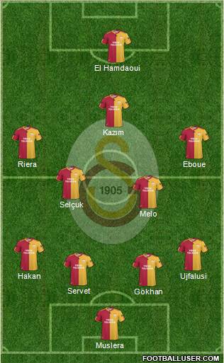 Galatasaray SK Formation 2011