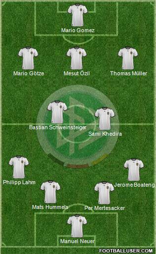 Germany Formation 2011