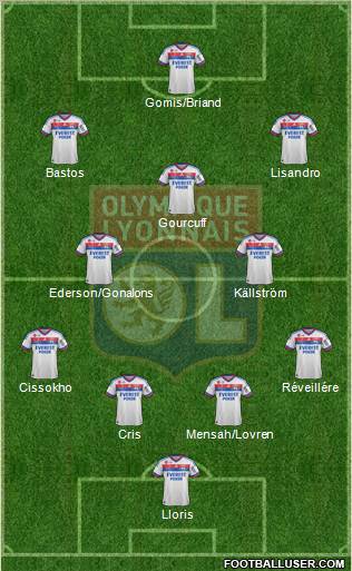 Olympique Lyonnais Formation 2011