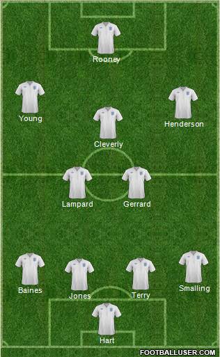 England Formation 2011