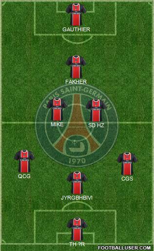 Paris Saint-Germain Formation 2011