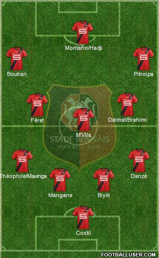 Stade Rennais Football Club Formation 2011