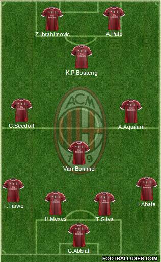 A.C. Milan Formation 2011