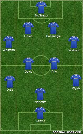 Rangers Formation 2011