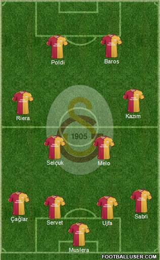 Galatasaray SK Formation 2011