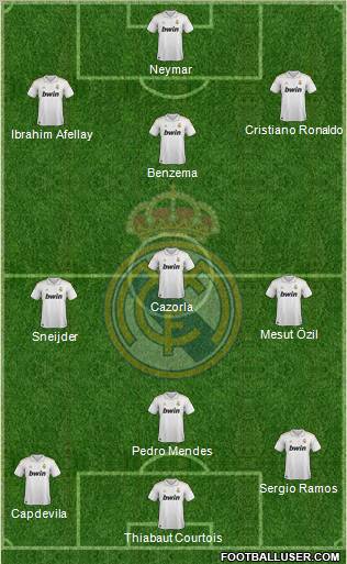 Real Madrid C.F. Formation 2011