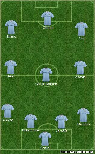 Manchester City Formation 2011