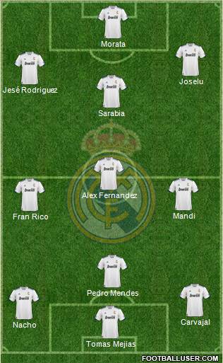 R. Madrid Castilla Formation 2011