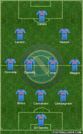 Napoli Formation 2011