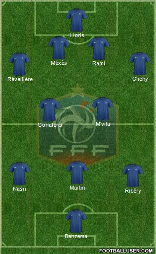 France Formation 2011