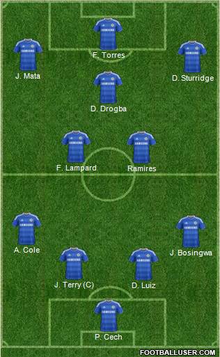 Chelsea Formation 2011