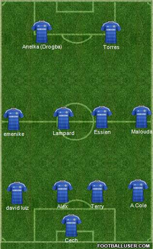 Chelsea Formation 2011