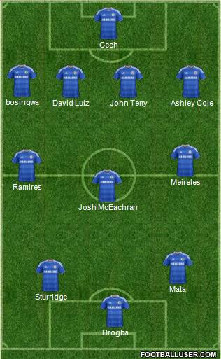 Chelsea Formation 2011
