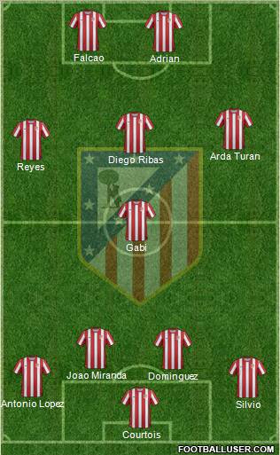 C. Atlético Madrid S.A.D. Formation 2011