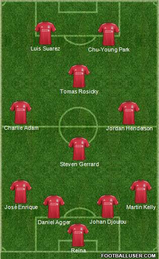 Liverpool Formation 2011